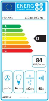 Etykieta energetyczna