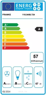 Etykieta energetyczna
