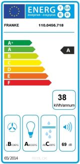 Etykieta energetyczna