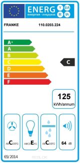 Etykieta energetyczna