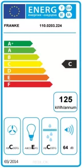 Etykieta energetyczna