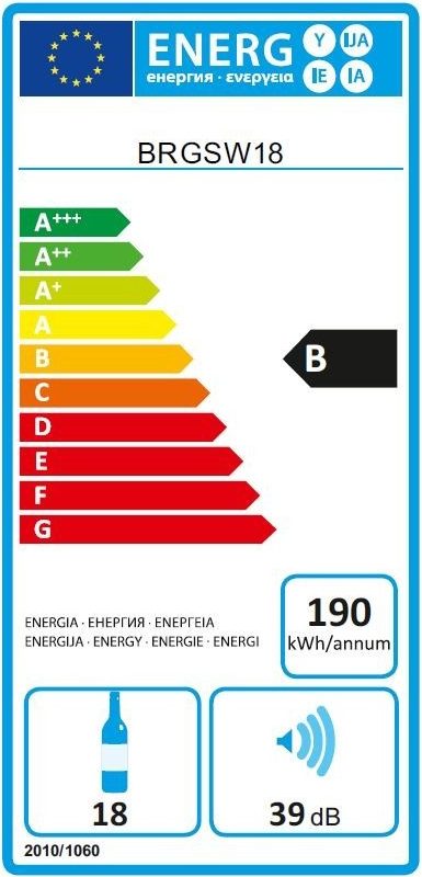 etykieta energetyczna BERG