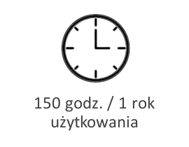 aktywny przez 150 godzin