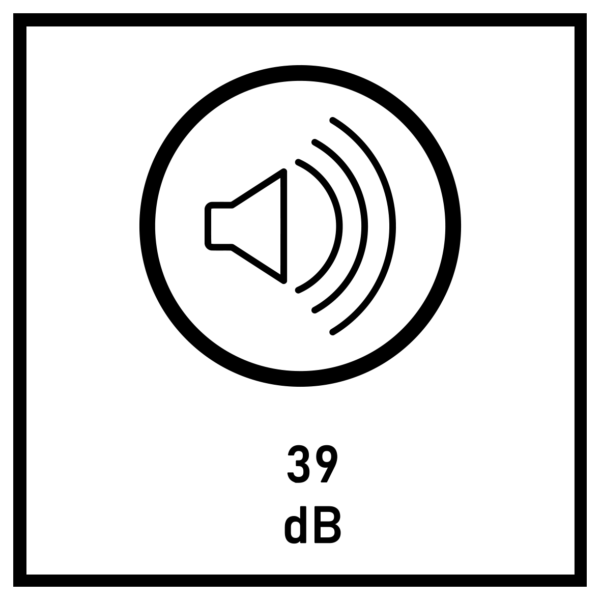 Głośność 39dB