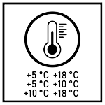 Zakres temperatur