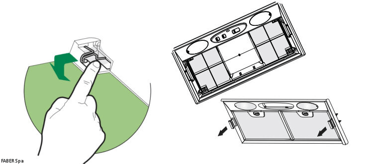 Montaż filtra węglowego FABER F4