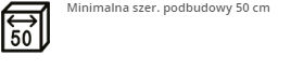 Minimalna szerokość podbudowy