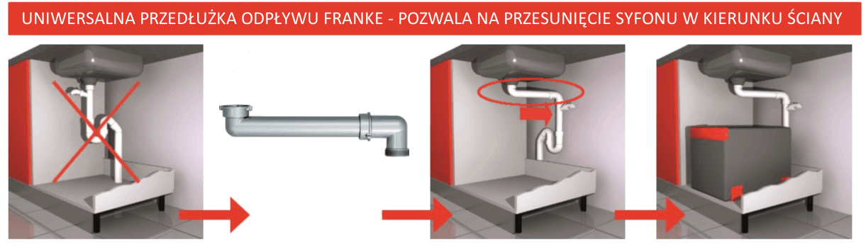 uniwersalna przedłużka do syfonu Franke