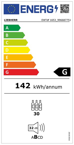 Liebherr Energy Label