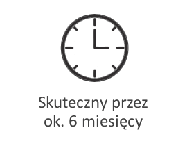 Do sześciu miesięcy skuteczności