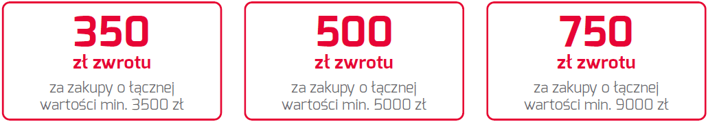TEKA - zwrot nawet do 750 złotych