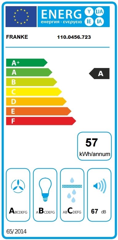 Etykieta energetyczna okap MYTHOS 