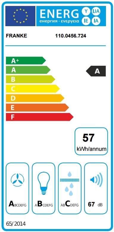 Etykieta energetyczna okap MYTHOS 